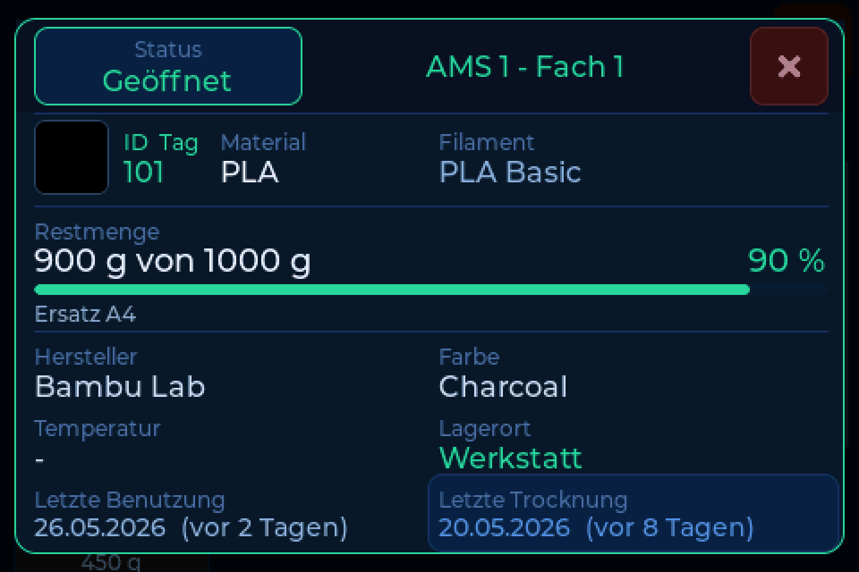 Fachkarte