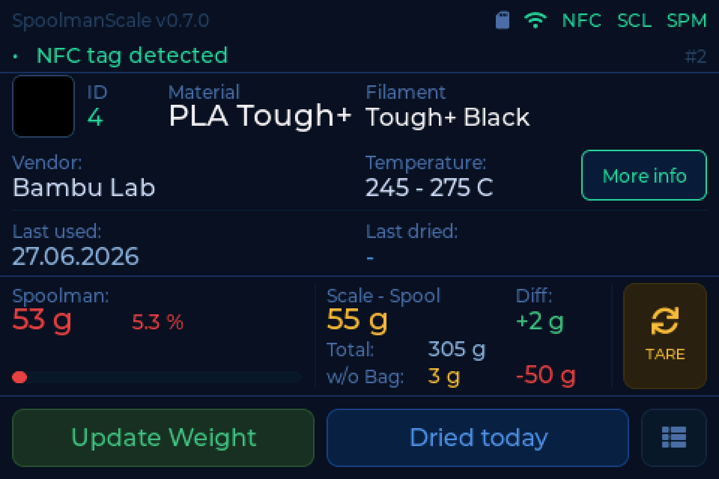 Nearly empty spool
